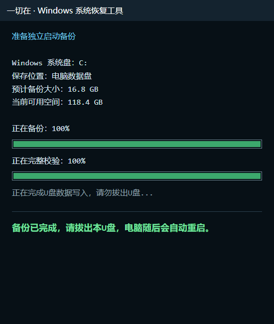 独立环境显示备份和完整校验完成，并提示拔出本 U 盘